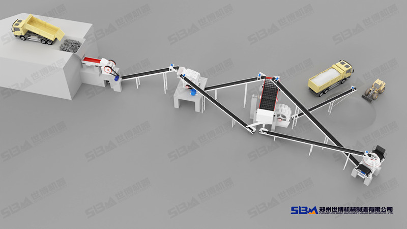 風(fēng)化料制砂洗砂機(jī)設(shè)備配置圖