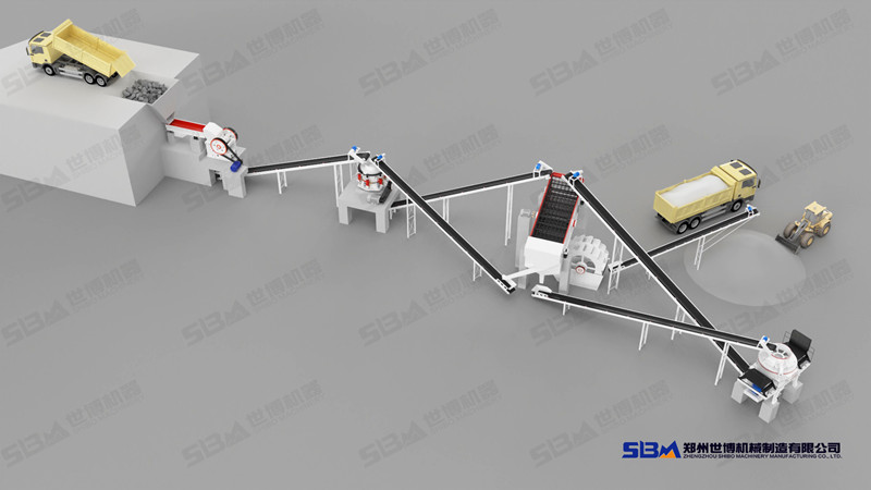 完整的機制砂設備，配置二