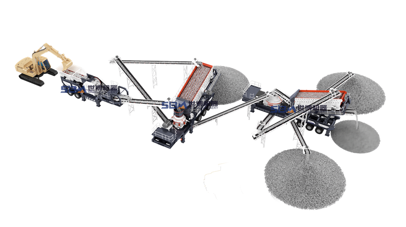 移動(dòng)式機(jī)制砂生產(chǎn)線設(shè)備配置